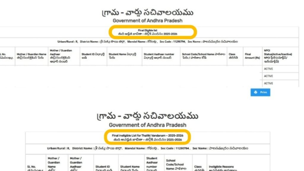 thalliki Vandanam Scheme list